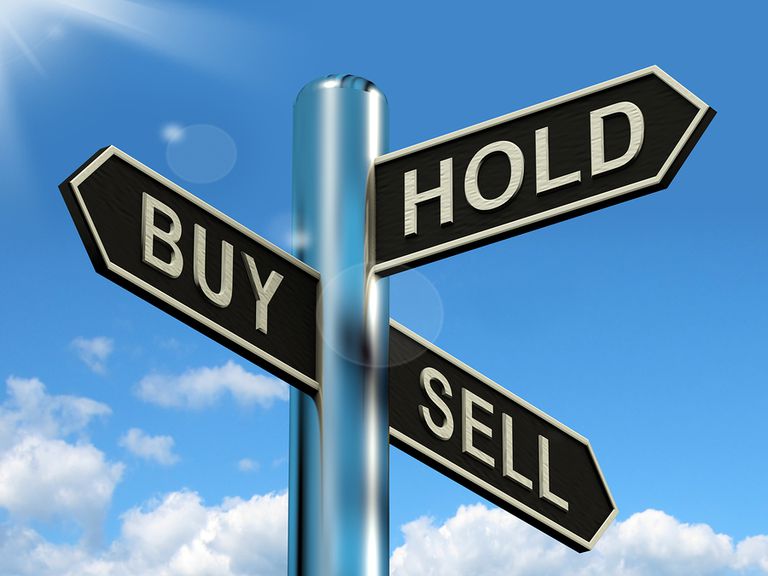 Traffic Sign showing Buy, Hold and Sell