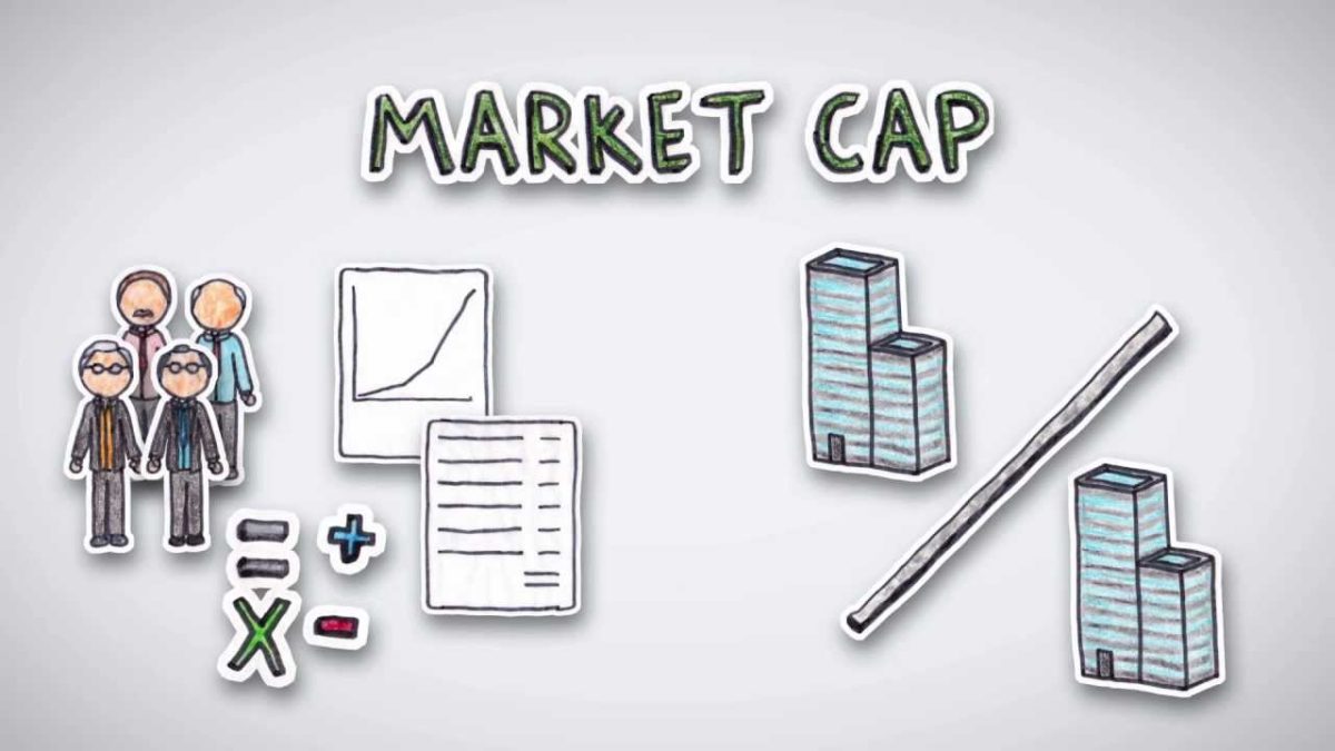 Market cap illustration