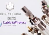 Sell Cable and Wireless Jamaica! (CWJ)