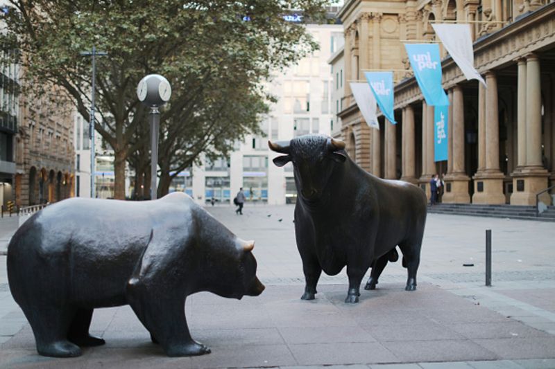 Market impact bear and bull